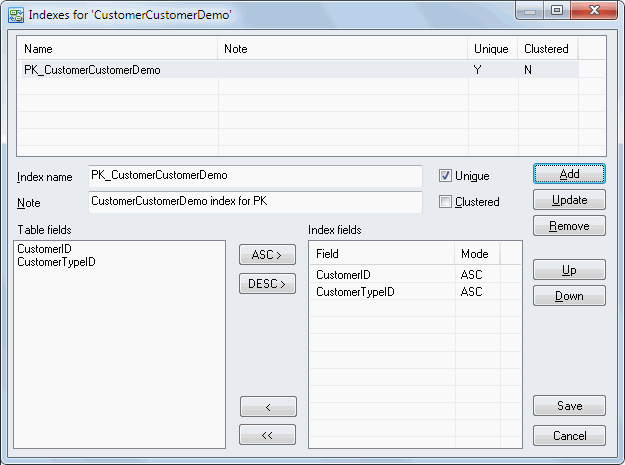DTM Data Modeler: table's index properties