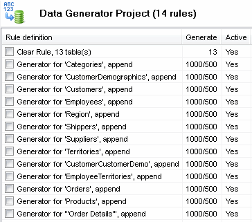 DTM Data Generator: test data generation project
