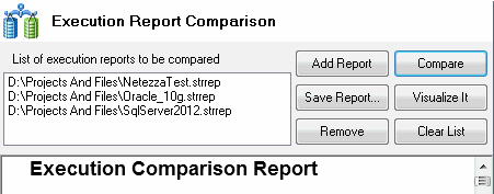 DTM DB Stress: execution comparison report