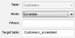 DTM Data Generator: scramble customer's data for testing purposes