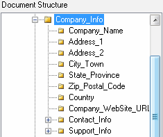 DTM Test XML Generator: document structure tree