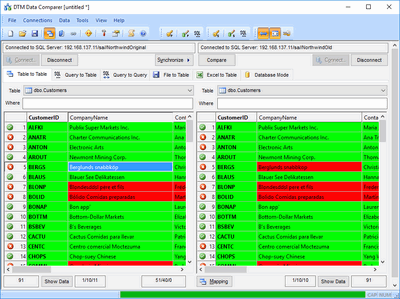 DTM Data Comparer: PostgreSQL data comparison and synchronization tool