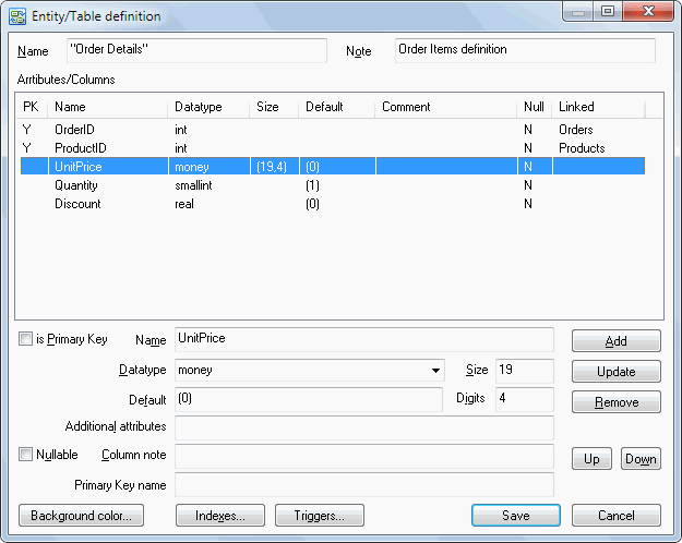 DTM Data Modeler: Entity Editor