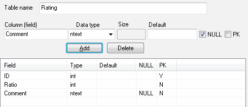 DTM SQL editor: SQL builder, create table window