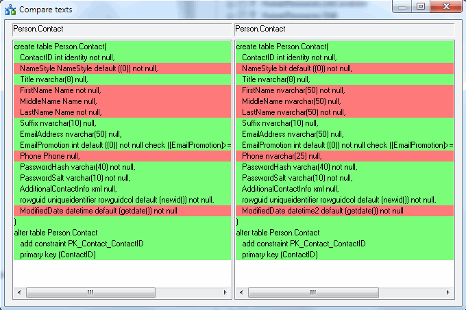 DTM Schema Comparer: Object Text Comparison Dialog
