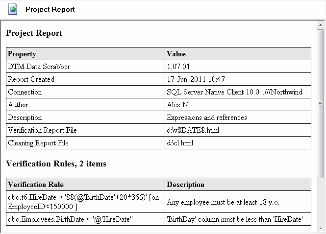 DTM Data Scrubber: project report