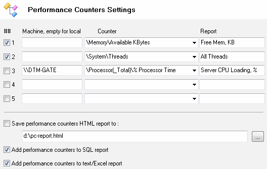 DTM DB Stress:performance counters configuration window